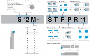 furatkesek_iso_kodolasa